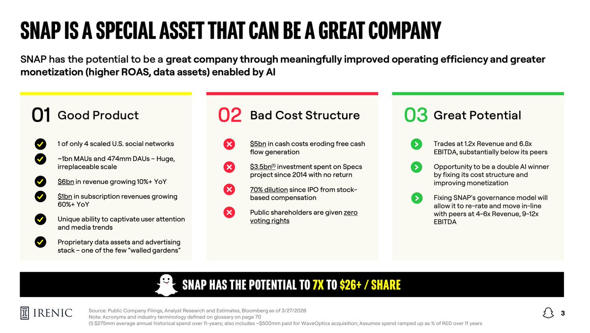 Shrimp Among Whales tweet media