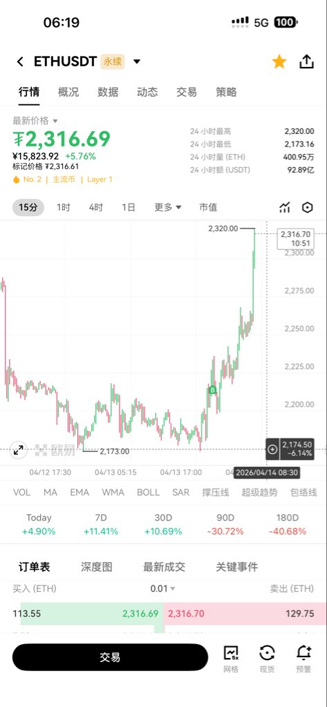 暴躁的鱼（与神对话） tweet media