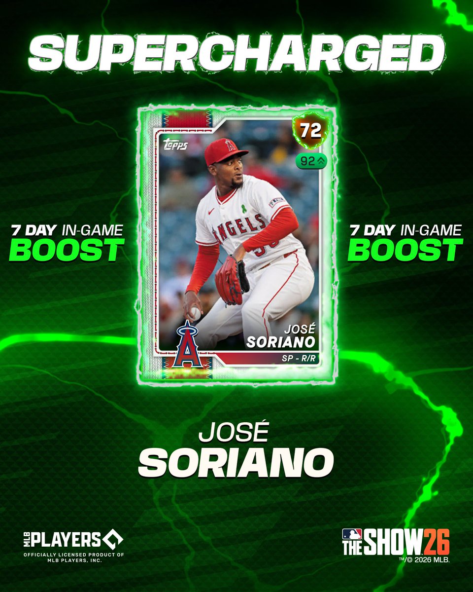The results are in! 🗳️

Your 🔋#Supercharged🔋players for the next 7️⃣ days are:

🔥 Jordan Walker
⚾ José Soriano

Add them to your squad now 👀

#MLBTheShowSC
