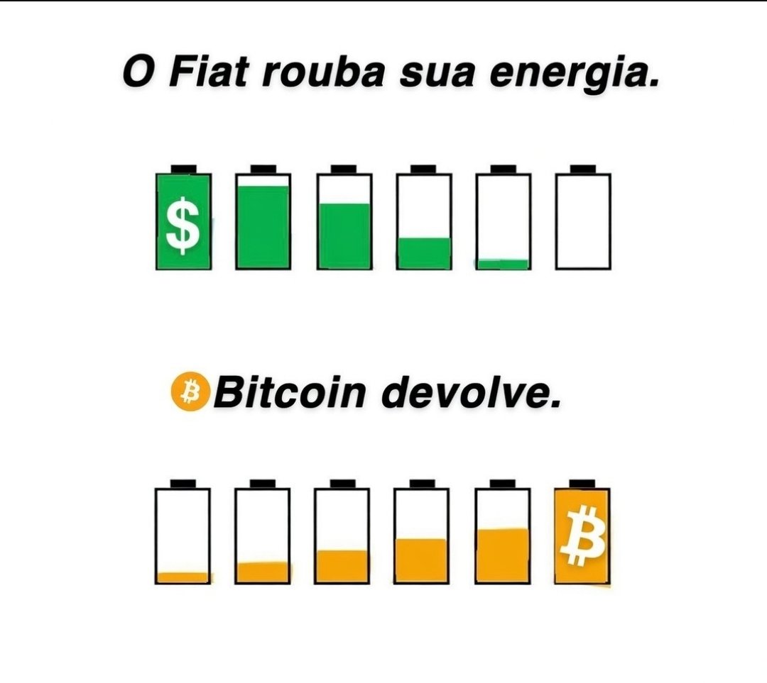 Bitcoin e Liberdade (@btcliberdade) on Twitter photo 