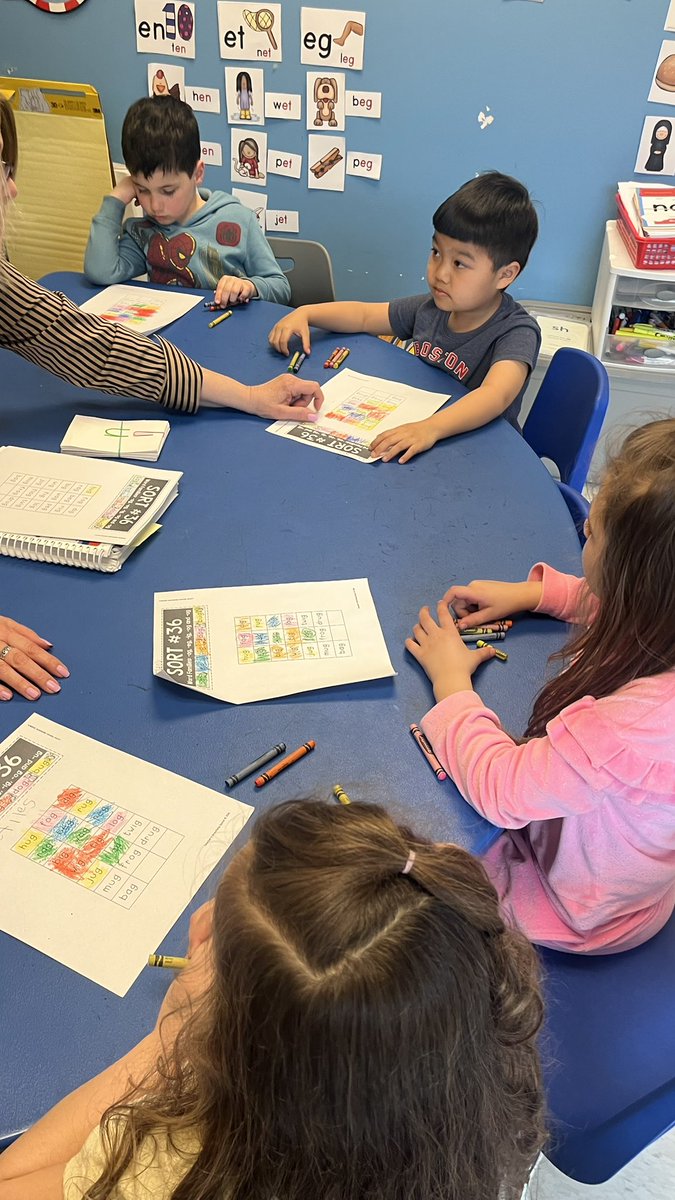 Small group with Mrs Fucarile