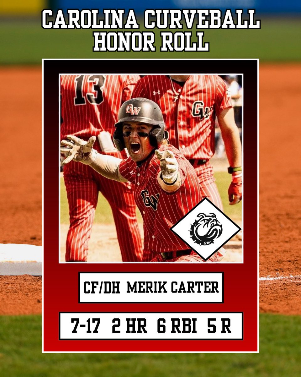 Carolina Curveball tweet media