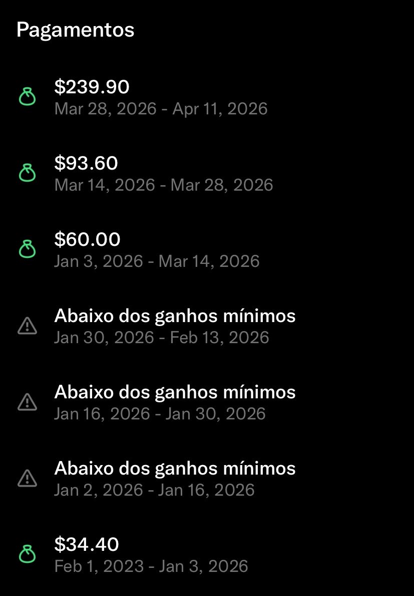Rapaziada, muita gente me perguntou o que eu fiz pra receber esses valores… e, sendo bem sincero, foi simples.

Sozinho aqui você não vai a lugar nenhum. Então eu chamei duas pessoas pra me ajudar. Eles fazem coisas que eu não consigo fazer sozinho, e isso ajuda demais no