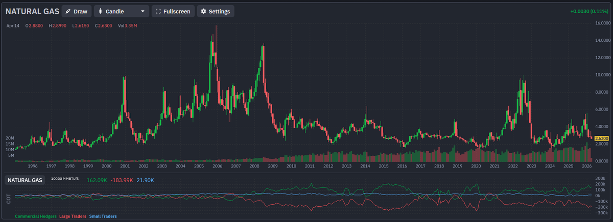 Mark Christopher tweet media