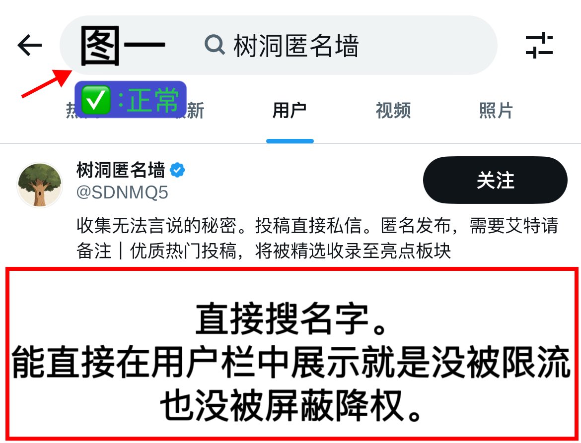 树洞匿名墙 tweet media
