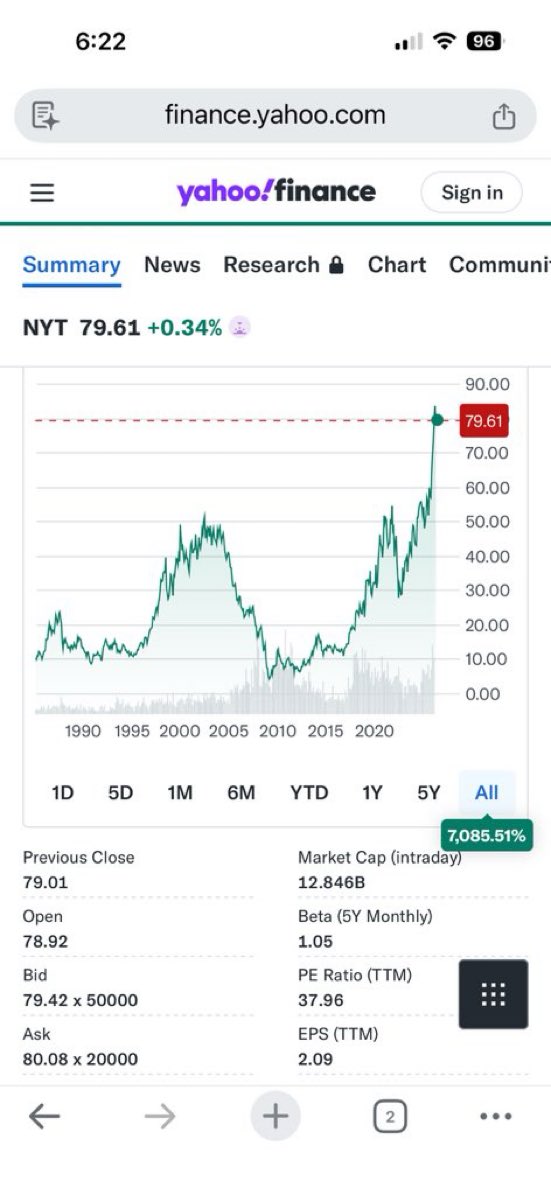 Nick Braun tweet media