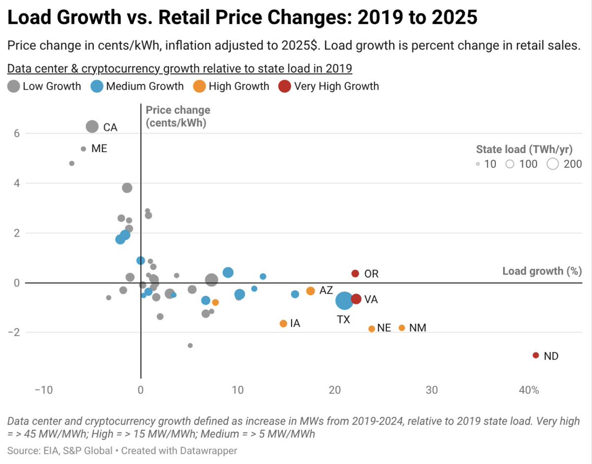 Contrary Research tweet media