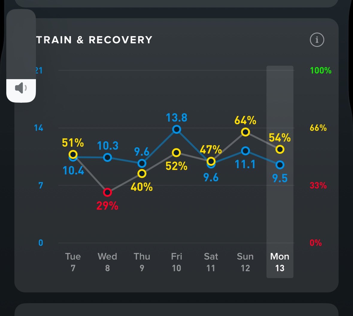 Toby Trumper tweet media