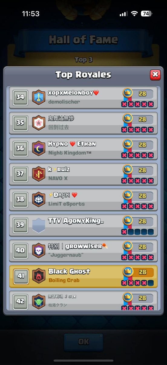 HailDPlanet's tweet photo. rank 41 with 28 hours left -> finished rank 108. disappointing tiebreaker and got sniped last game but could've done better. another choked start in 25-0 -> 28-5 :( but new best and happy with recent improvement ig... https://t.co/4p5kU5vQDq