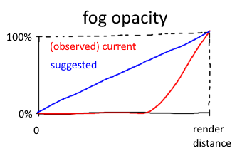 lazywombat tweet media