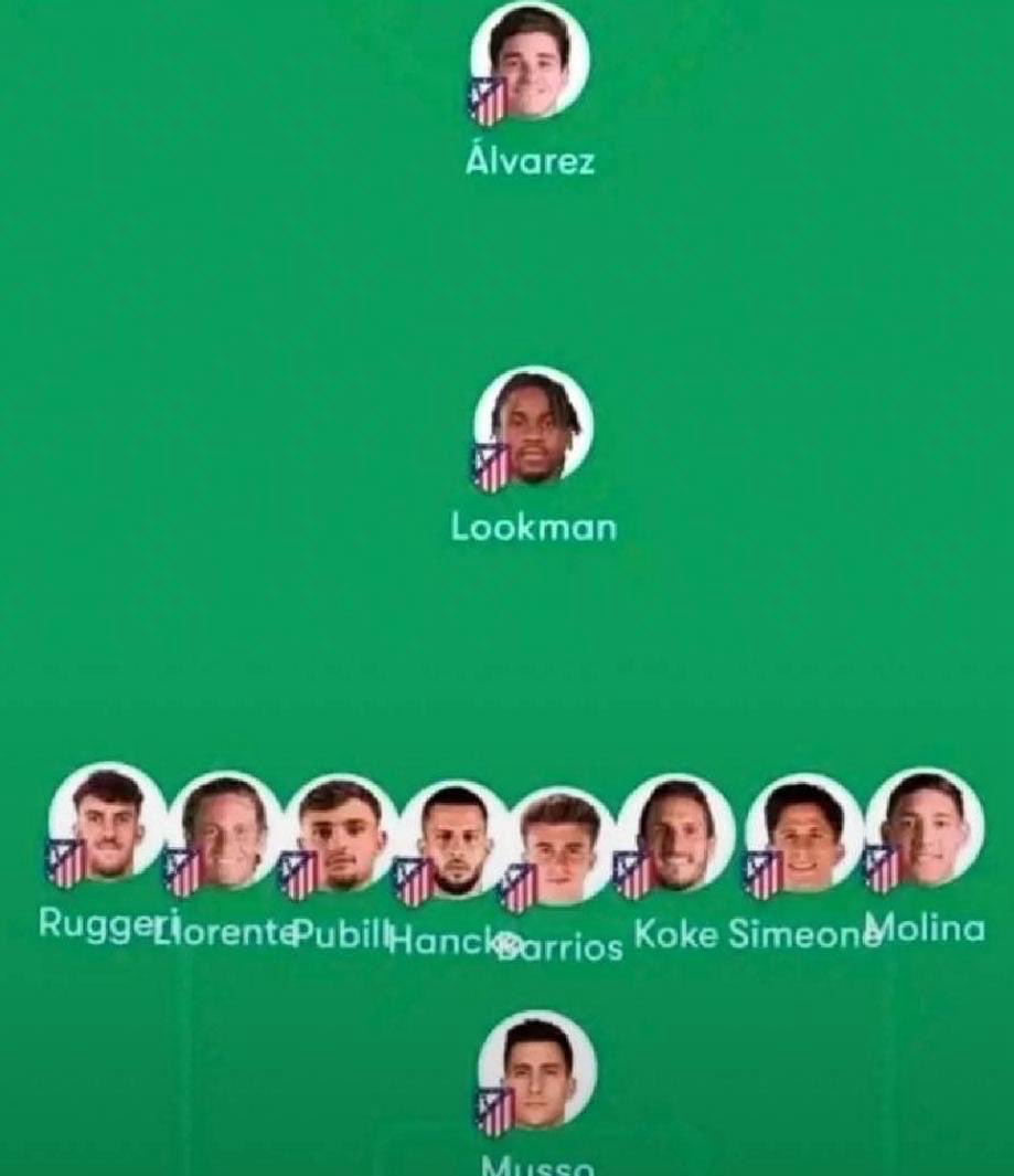 The composition of Atlético Madrid😃😃