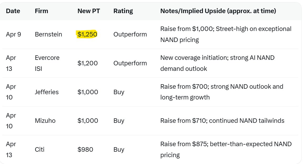 Trade Whisperer tweet media