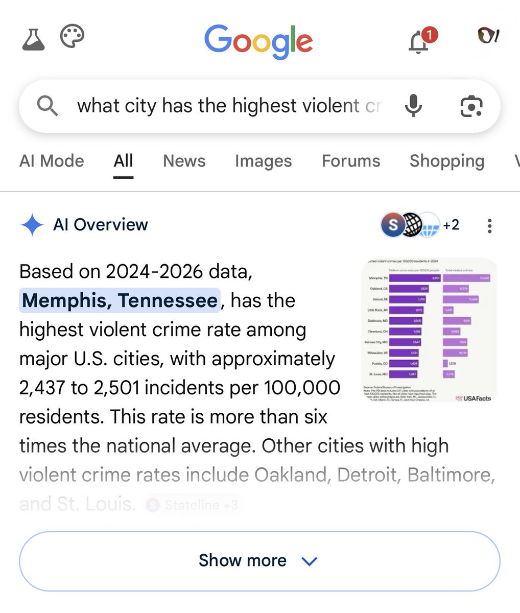 Bases on Bulls tweet media