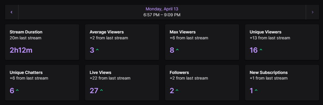 bryson ☆ tweet media