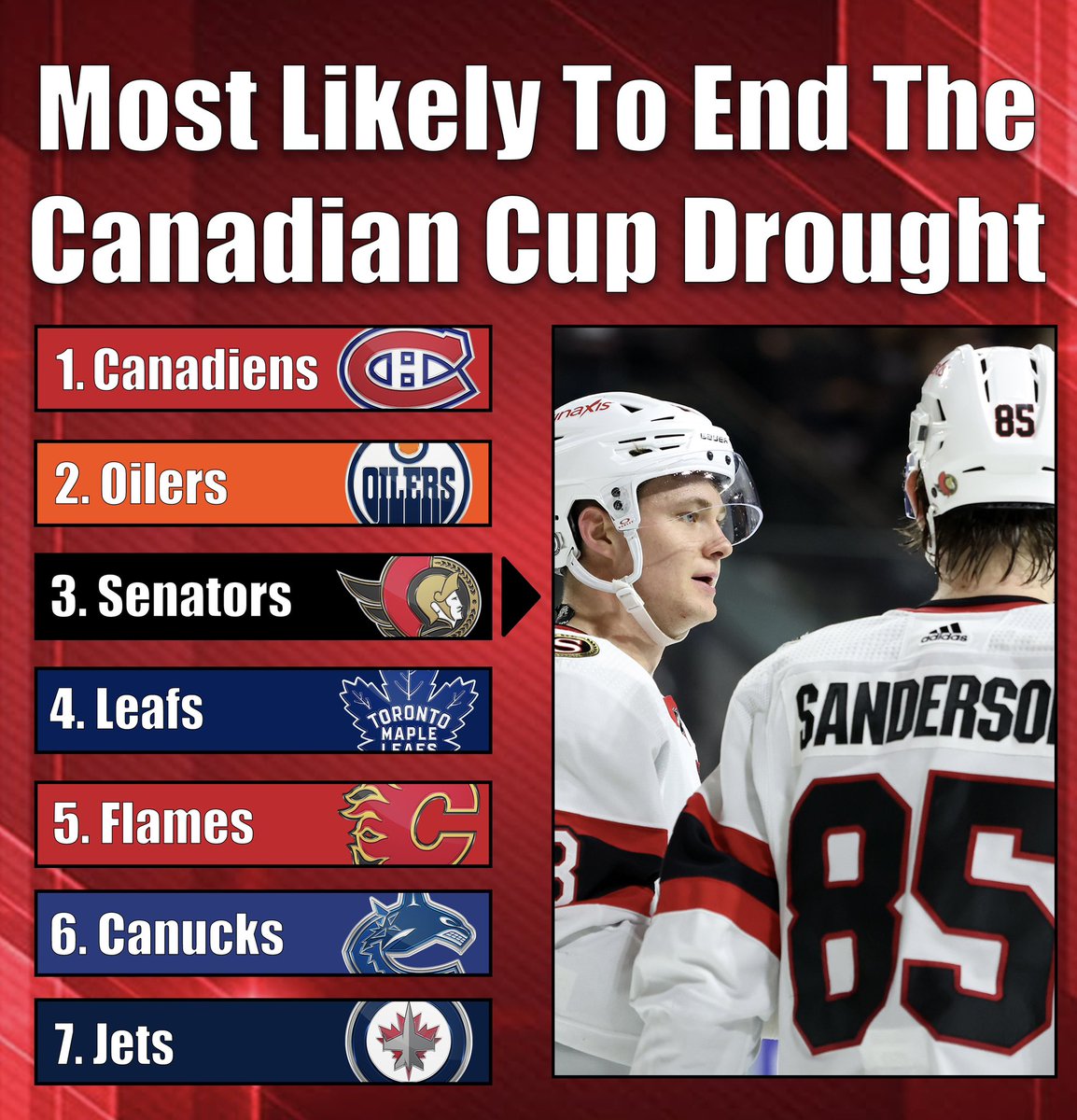 Mike Bartner tweet media