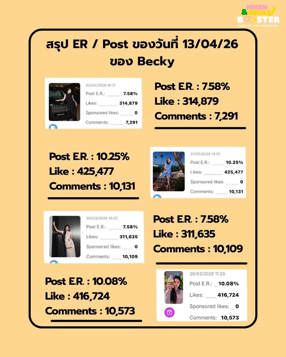 FREENBECKY REBIRTH tweet media