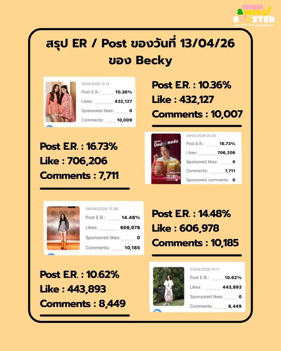 FREENBECKY REBIRTH tweet media