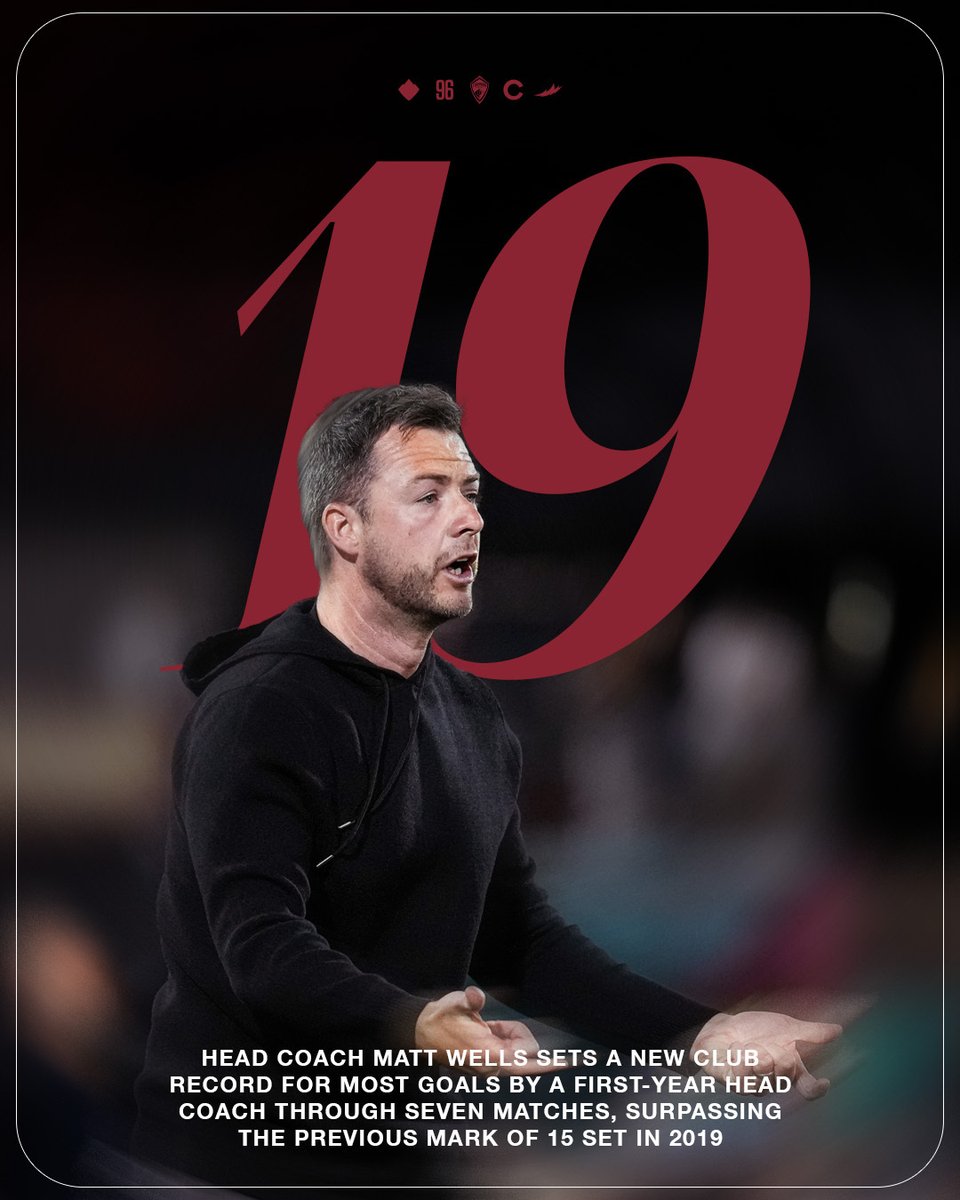 Colorado Rapids tweet media