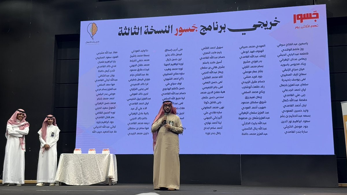 imLujainn's tweet photo. شعور الإنجاز بعد التعب ما ينوصف 🥺🤍
🥉 المركز الثالث - مسار Figma ببرنامج جسور
شكرًا @EntrClub_KAU، ومبروك من القلب للزملاء أبدعتوا 🫶🏼
القادم بهمة طويق أعلى وأكبر!🤍
#مرحبا_بالحالمين https://t.co/VH2gs1gVUX