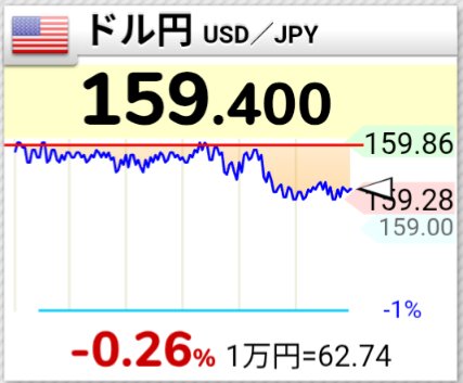 川島すずか@オルカン日記 tweet media