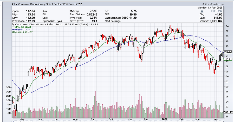 Mark Christopher tweet media