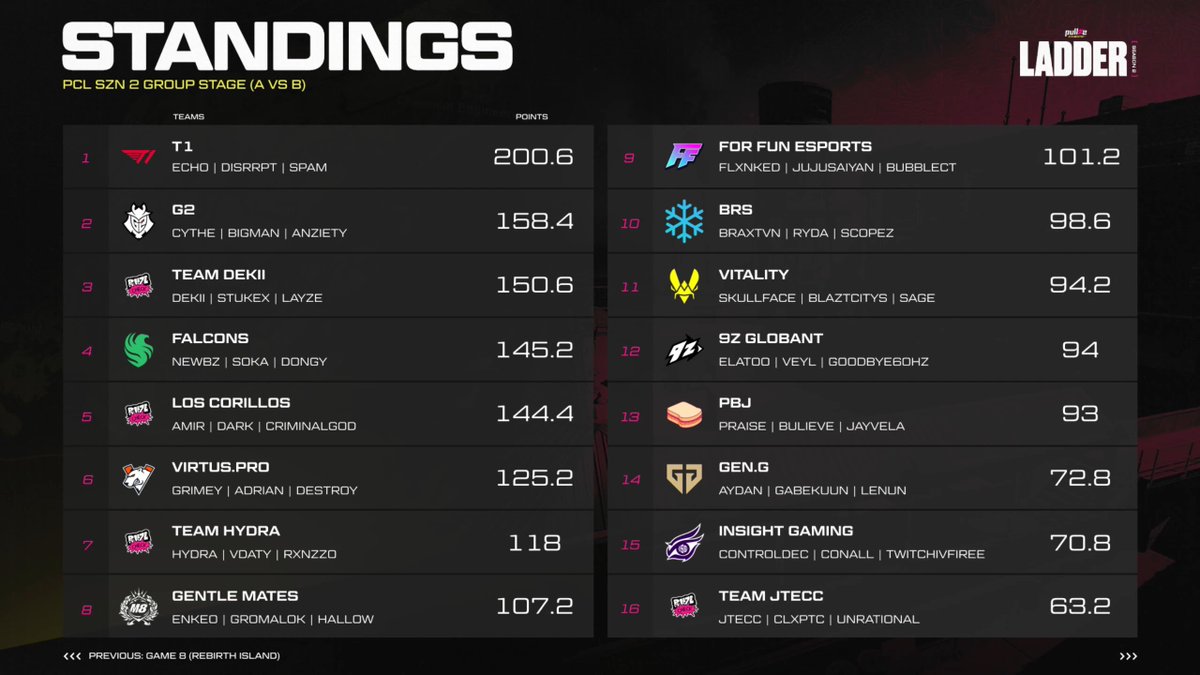 Pullze Check tweet media