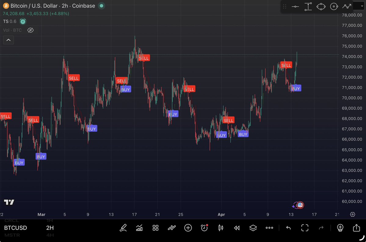 Against Wall Street tweet media