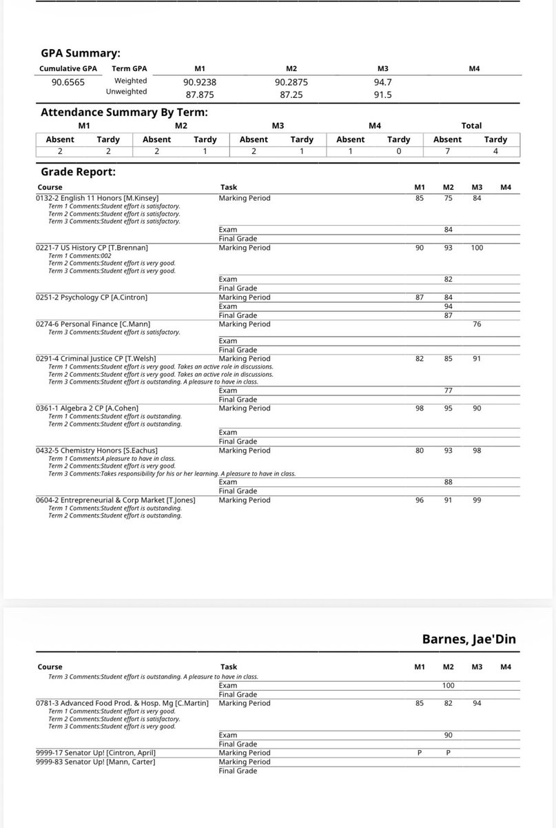 JaedinX23's tweet photo. 3 Quarters done on too the 4th 3.7 GPA 📚
6’3 245 TE/DE Still working. Still improving, Coaches, I’m ready to compete at the next level @DoverSenatorsFB @CoachSims1983 https://t.co/VX7ER9NOsw