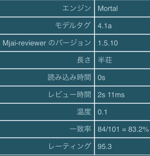 ぴょんすけ君 tweet media