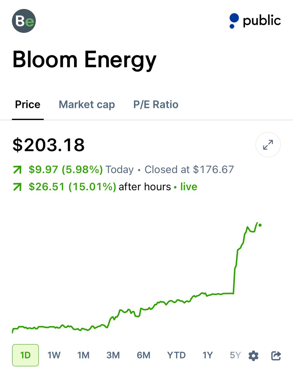 Autopilot tweet media