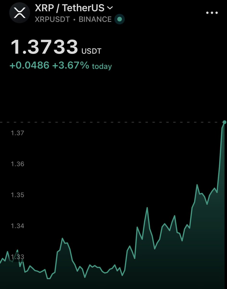 CryptoExpress tweet media