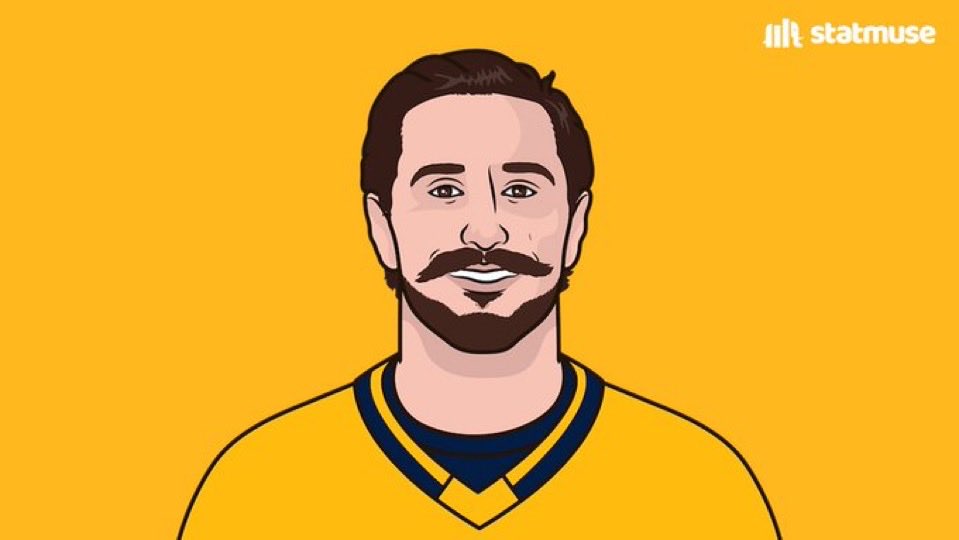 Predators Muse tweet media
