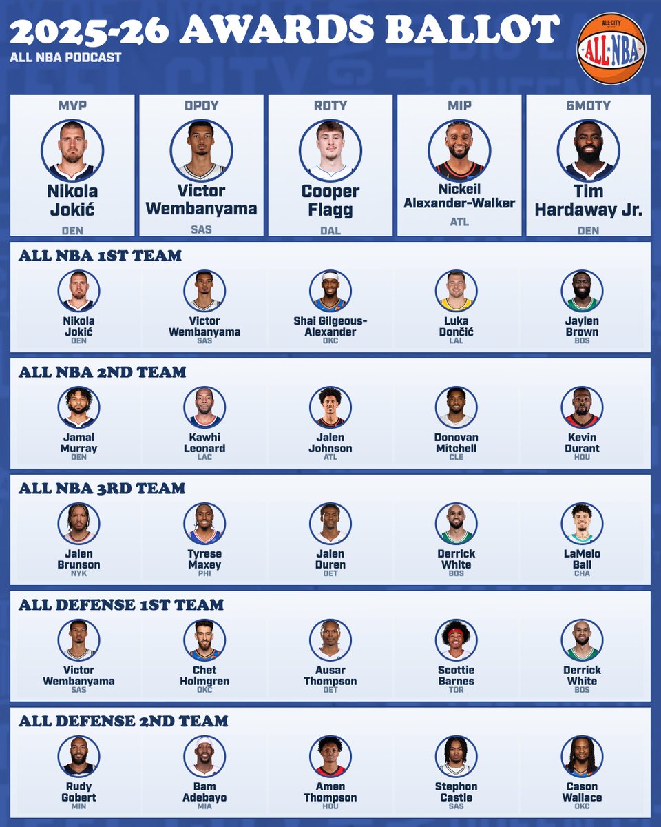 Harrison Wind tweet media