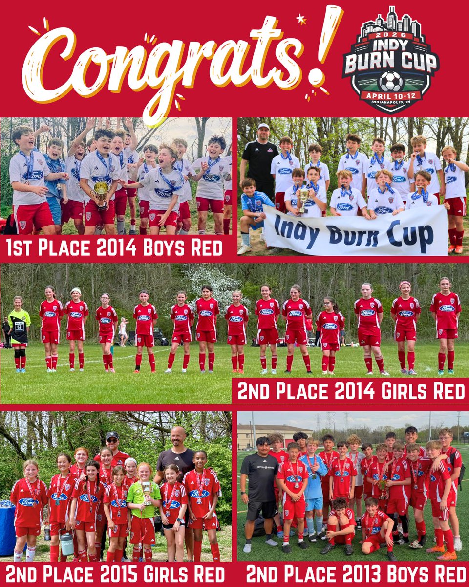 Congratulations to our teams at the Indy Burn Cup this past weekend! ⚽️🏆 Champions: 2014 Boys Red, Runners-Up: 2013 Boys Red, 2014 Girls Red, 2015 Girls Red