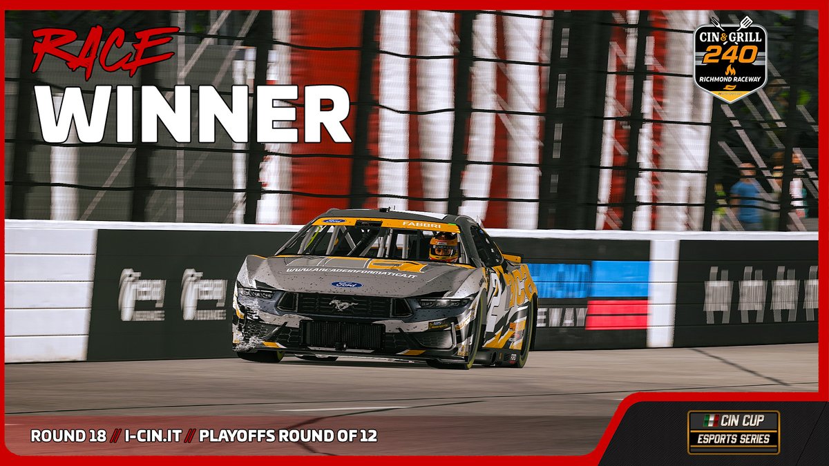 cin_cup's tweet photo. 🏁 @81Al3x wins Richmond

Strategia perfetta al Richmond Raceway.
🥇 Fabbri
🥈 Bortolotti
🥉 Acquaviva

Round of 8 deciso 🔥
#CINCupESportsSeries #Richmond240 https://t.co/kmaPZd8sXI