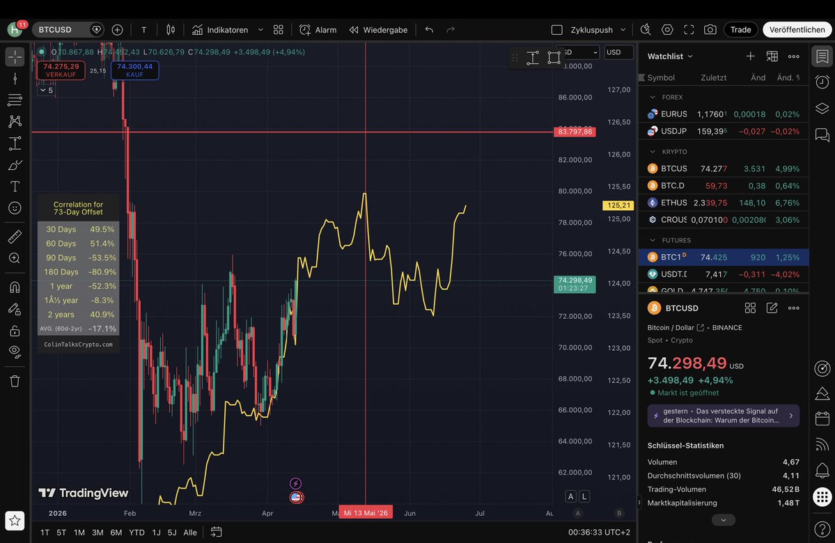 KryptoFynn tweet media