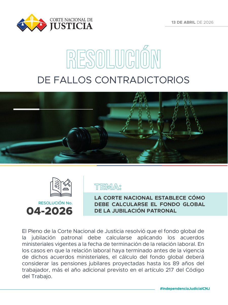 🟢 #PuntoDeDerechoCNJ | La <a href="/CorteNacional/">Corte Nacional de Justicia</a> de Justicia declaró una nueva Resolución de Fallos Contradictorios en materia laboral, sobre cómo debe calcularse el fondo global de la jubilación patronal.

📑 La resolución completa estará disponible en los próximos días, en la página