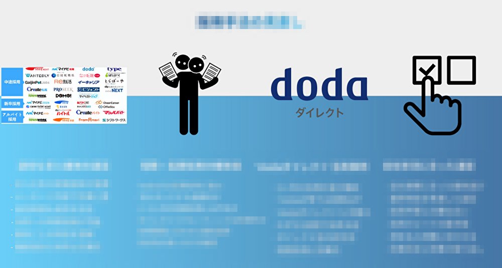【ゆる募】中途採用の「勝てる」アクションプラン！ズバリ、採用がうまくいかない一番の理由と、それを克服するための「最初の一手」は何だと思いますか？リポスト・コメントいただきましたら、解決策を載せた資料を配布いたします。