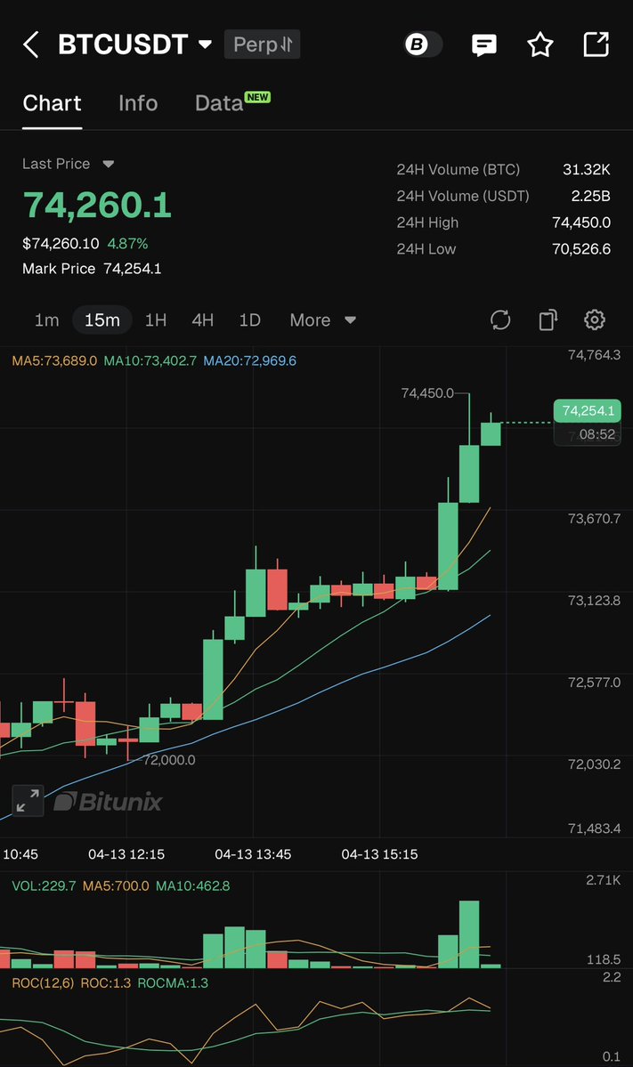 $Ron.eth tweet media