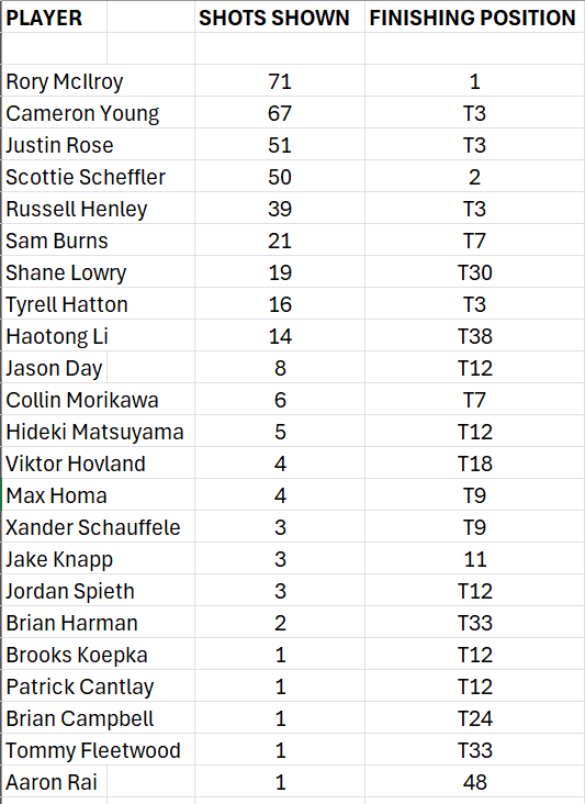 Josh Carpenter tweet media