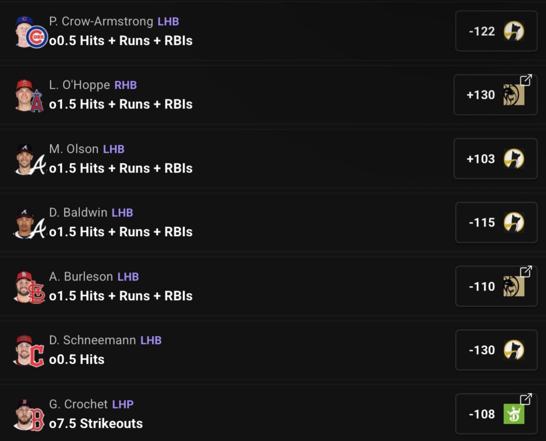 DylPicksGreens's tweet image. Everything I like today courtesy of @PropFinderApp 🫡