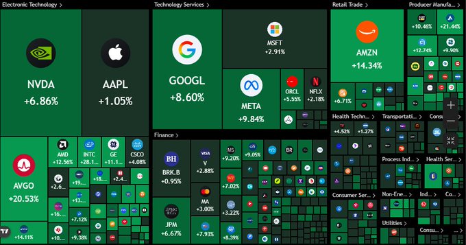 美股焦点 tweet media