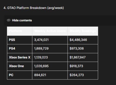 CharlieIntel tweet media
