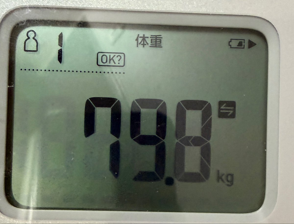 Before   >>>>  After

ダイエット治療を始めて半年経過～。
ついに80キロ切りました(食前の乾燥重量)✨️

設定値まであと少し。。。💉