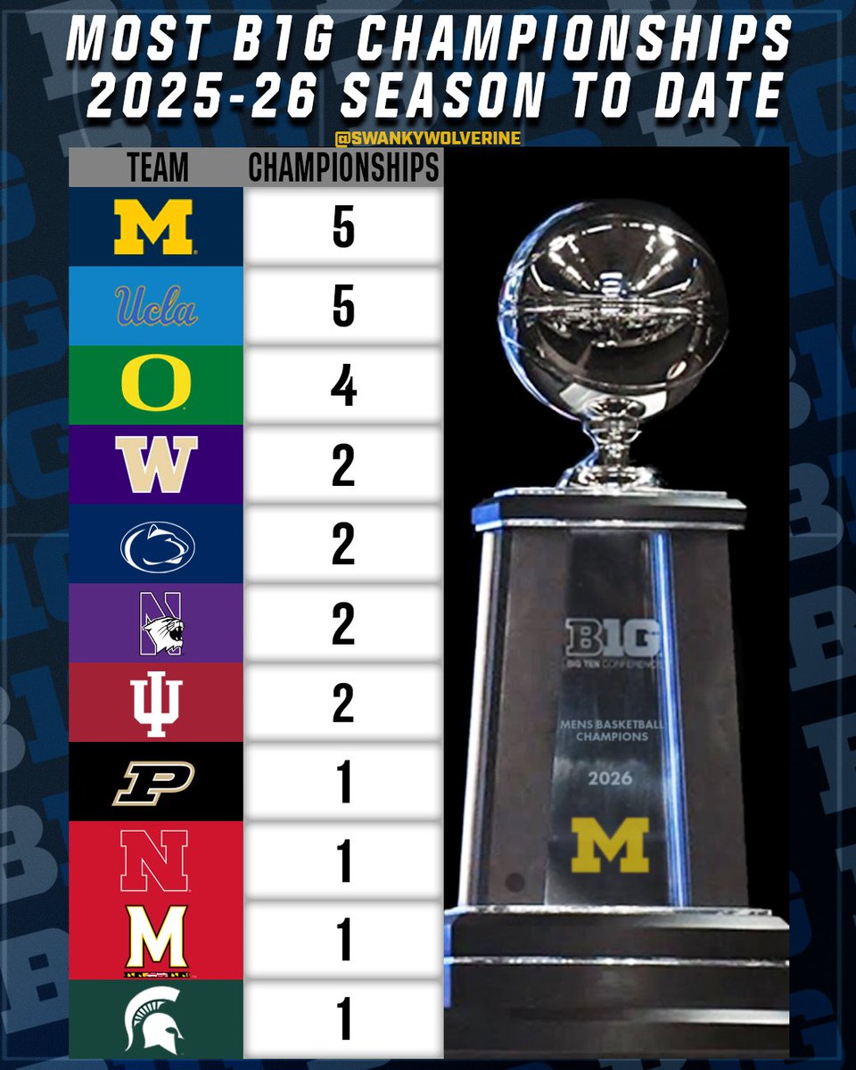 Swanky Wolverine tweet media