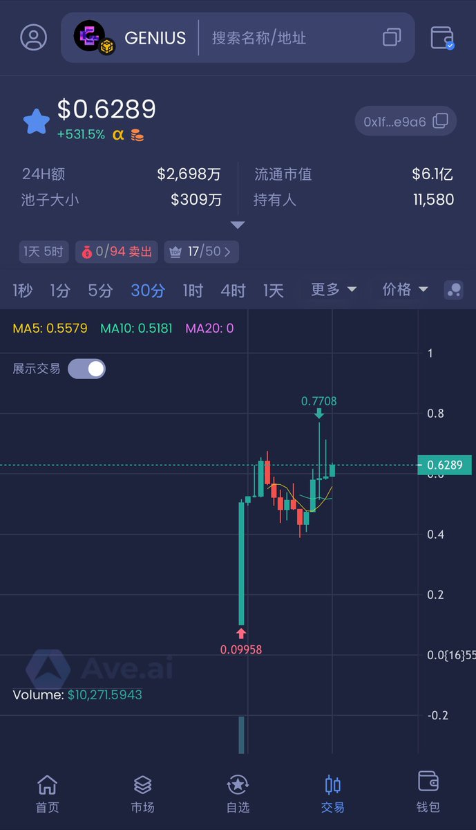 PSY.PSY 🔶 BNB tweet media