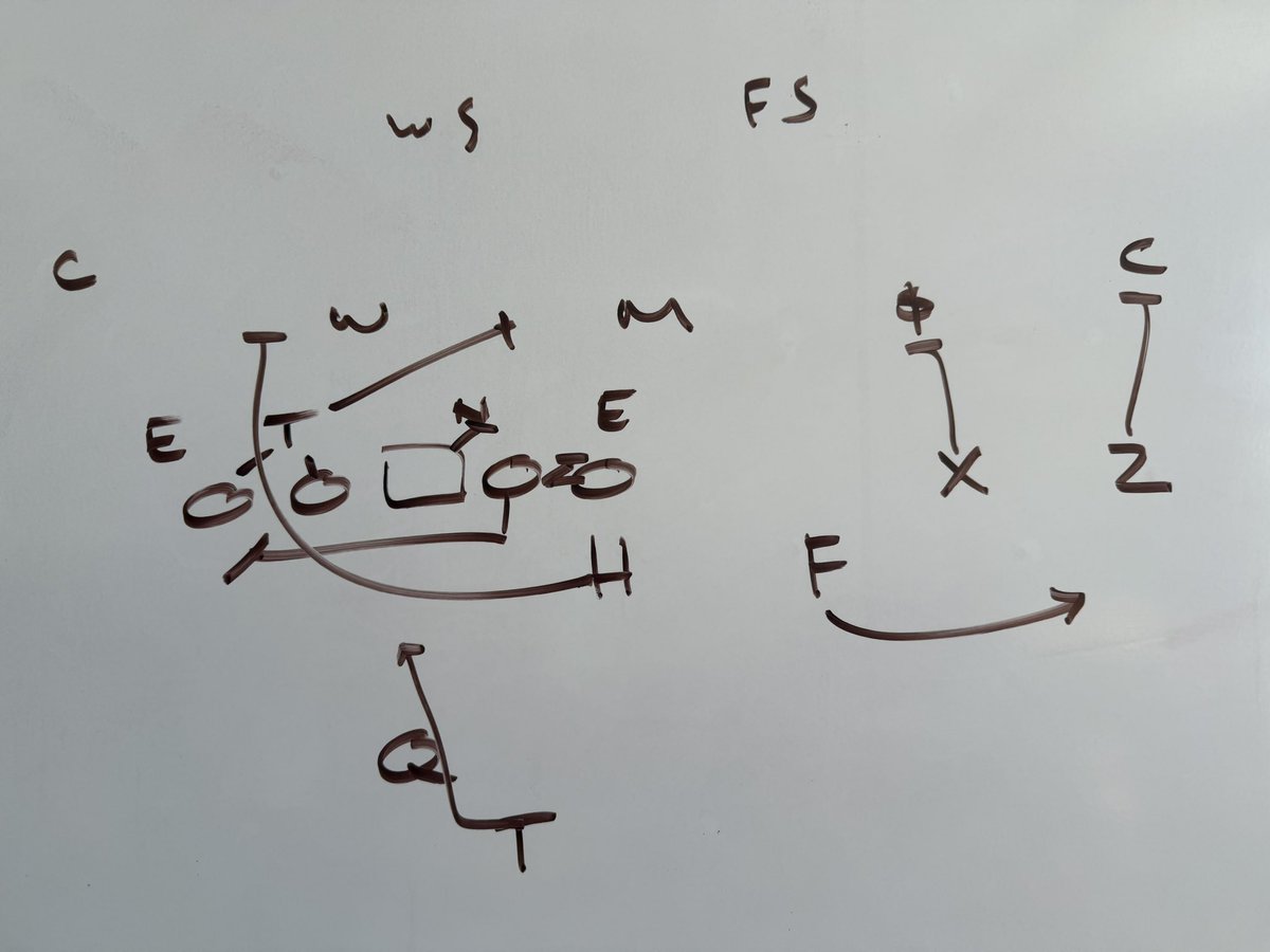 The Spread Offense tweet media