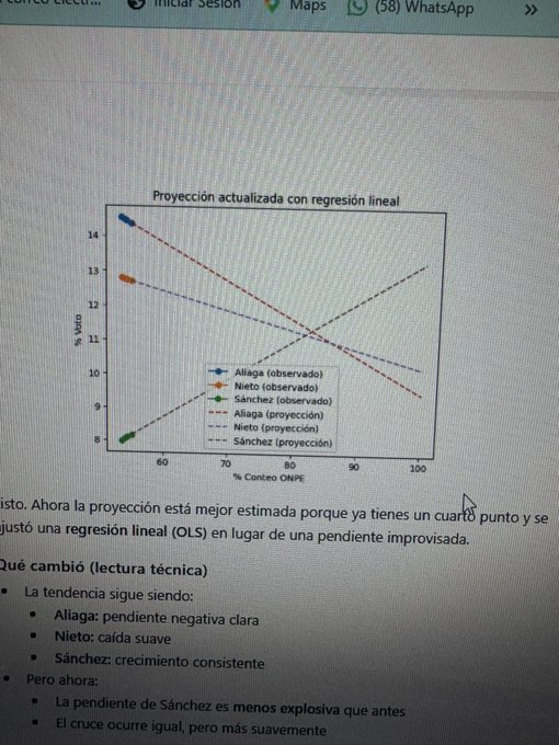 FabrizzioD tweet media