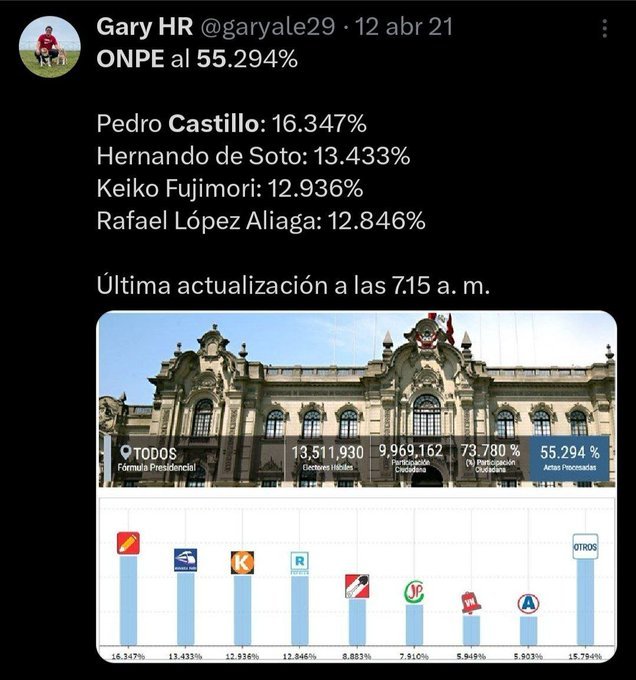 Gabolero tweet media