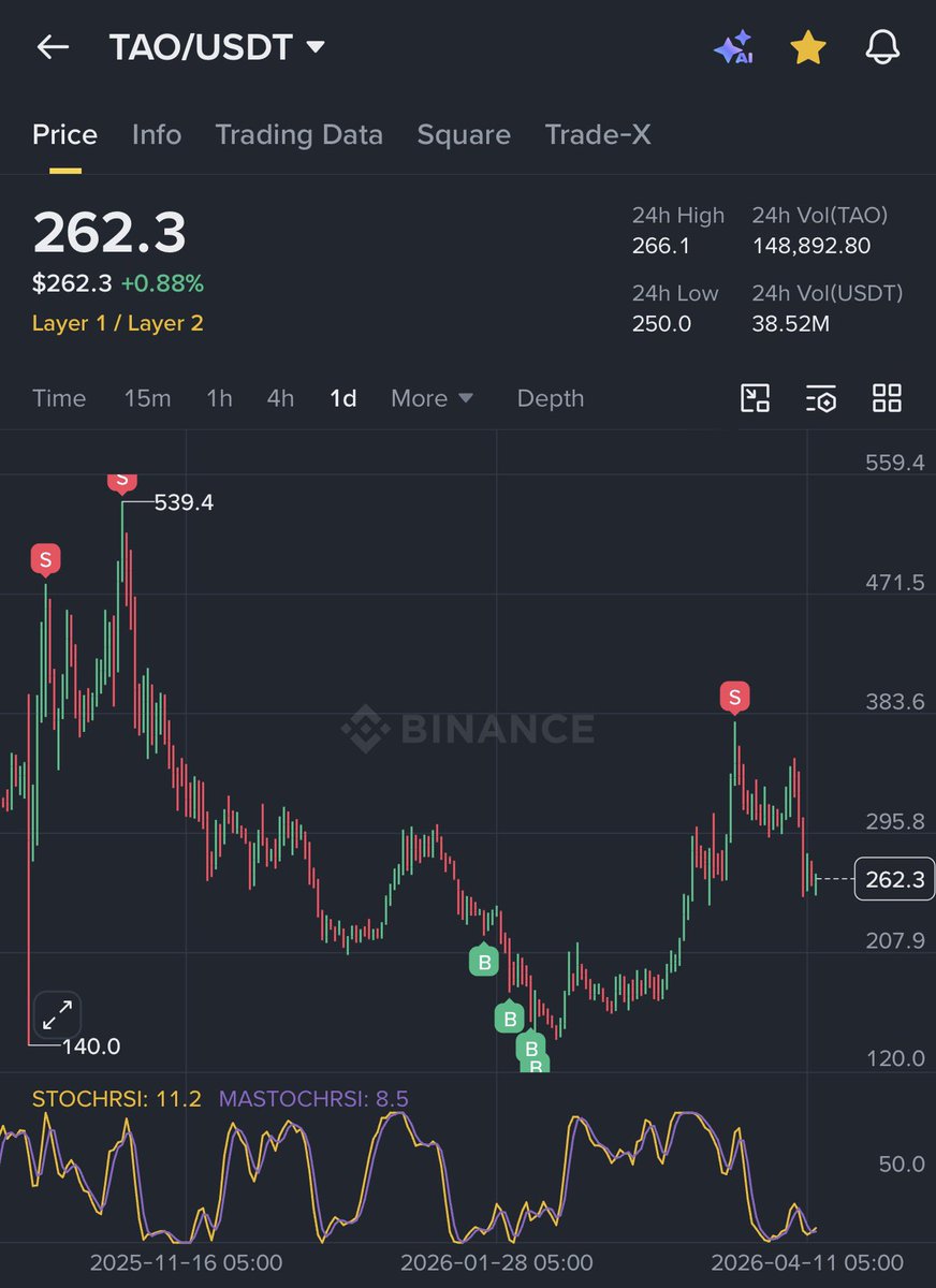 Crypto Avex tweet media